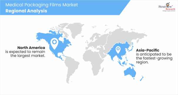 Medical-Packaging-Films-Market-Regional-Insights